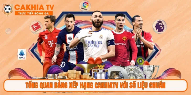 Tổng quan bảng xếp hạng CakhiaTV với số liệu chuẩn